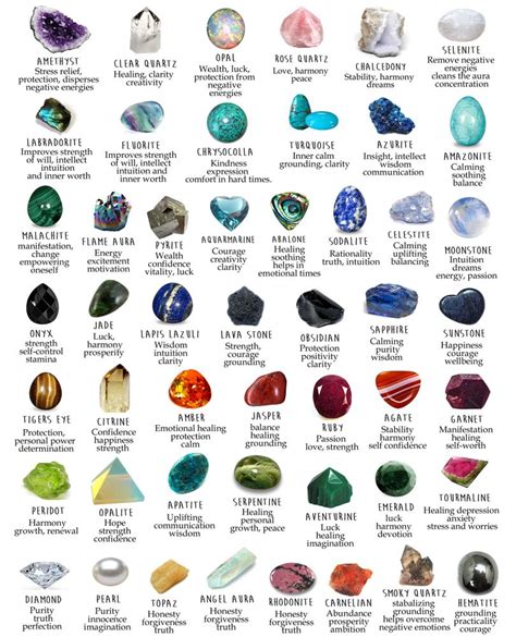 Precious stones witchcraft mystery puzzle